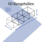 Kengetallen